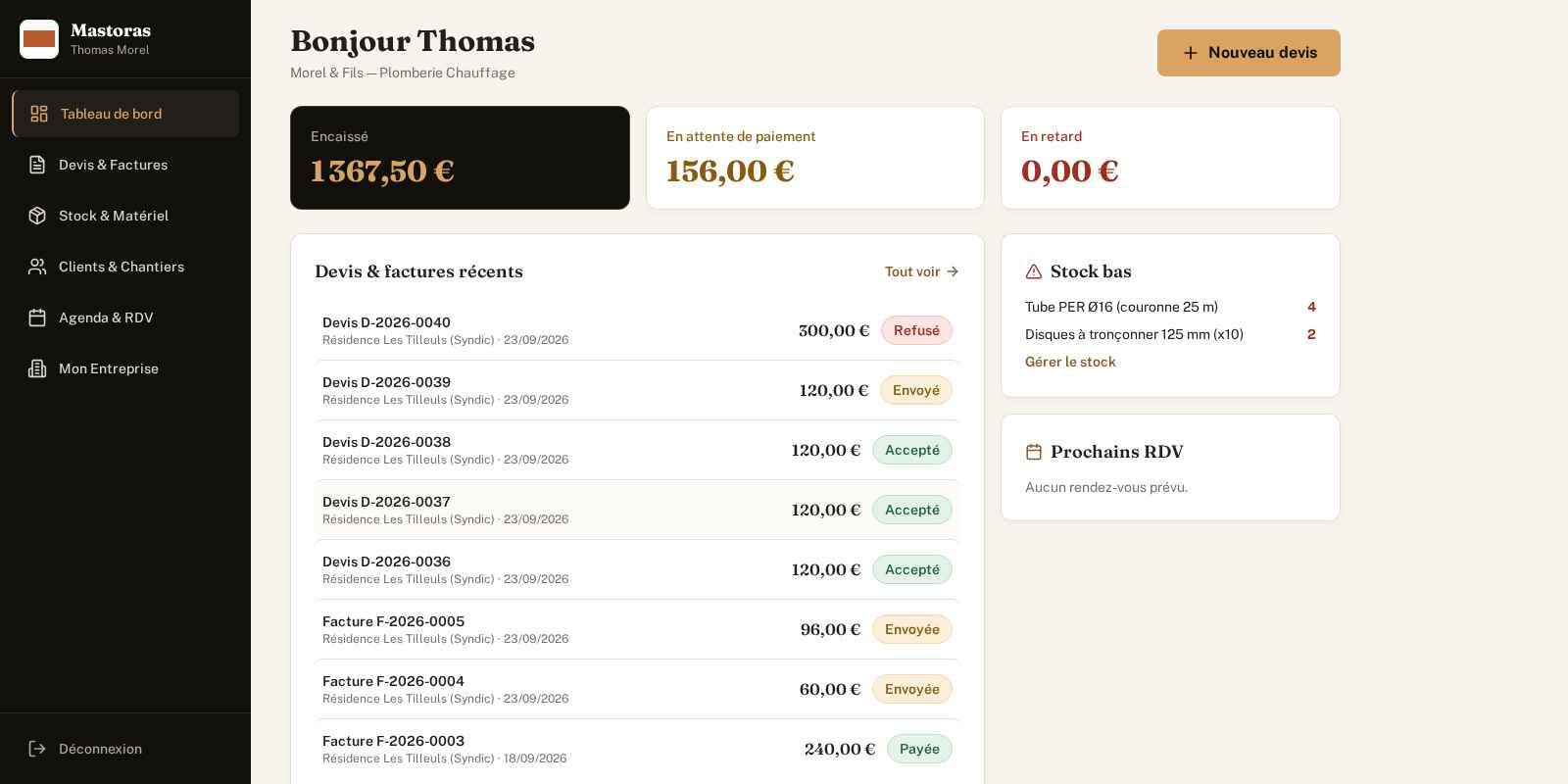 Aperçu du tableau de bord Mastoras : chiffre d'affaires, devis et factures